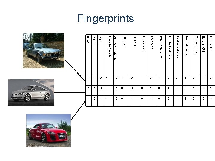 Fingerprints 200 ps 250 ps Four speed Six speed Front-wheel drive Four-wheel drive Normally Fingerprints 200 ps 250 ps Four speed Six speed Front-wheel drive Four-wheel drive Normally