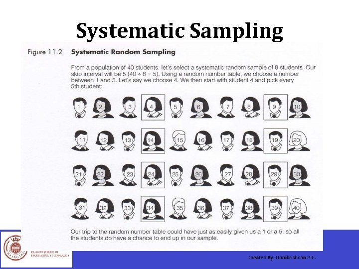 Systematic Sampling 