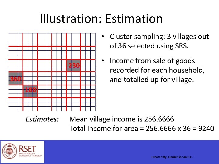 Illustration: Estimation • Cluster sampling: 3 villages out of 36 selected using SRS. 230