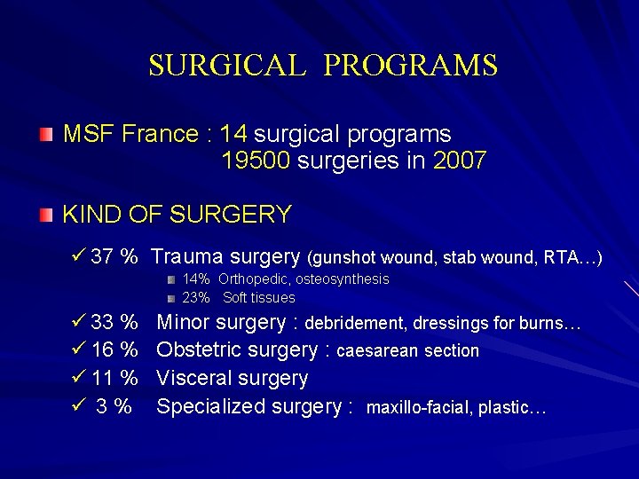 SURGICAL PROGRAMS MSF France : 14 surgical programs 19500 surgeries in 2007 KIND OF