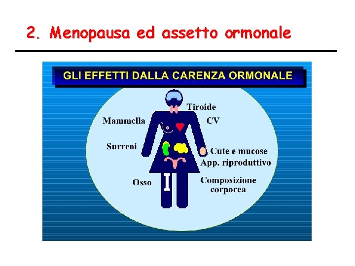 2. Menopausa ed assetto ormonale 