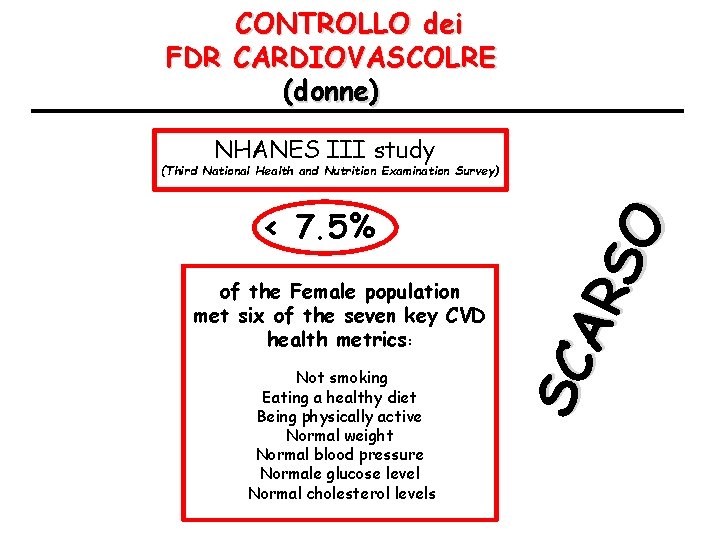 CONTROLLO dei FDR CARDIOVASCOLRE (donne) NHANES III study < 7. 5% of the Female