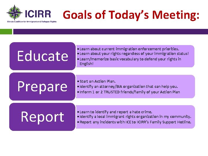 Goals of Today’s Meeting: Educate • Learn about current immigration enforcement priorities. • Learn