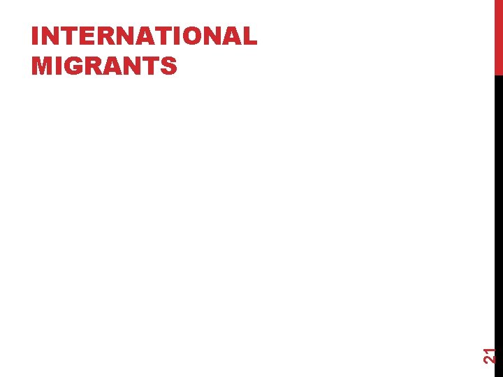 21 INTERNATIONAL MIGRANTS 