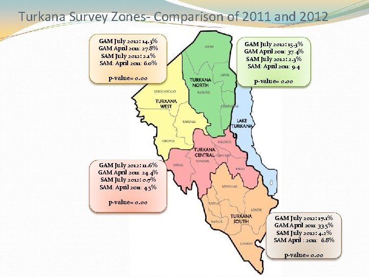 Turkana Survey Zones- Comparison of 2011 and 2012 GAM July 2012: 14. 3% GAM