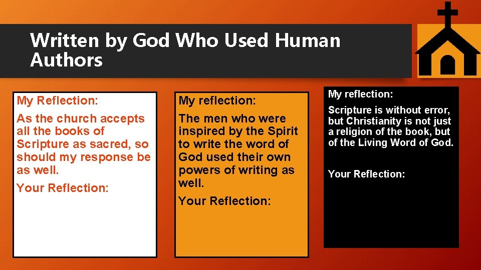 Written by God Who Used Human Authors My Reflection: As the church accepts all Written by God Who Used Human Authors My Reflection: As the church accepts all