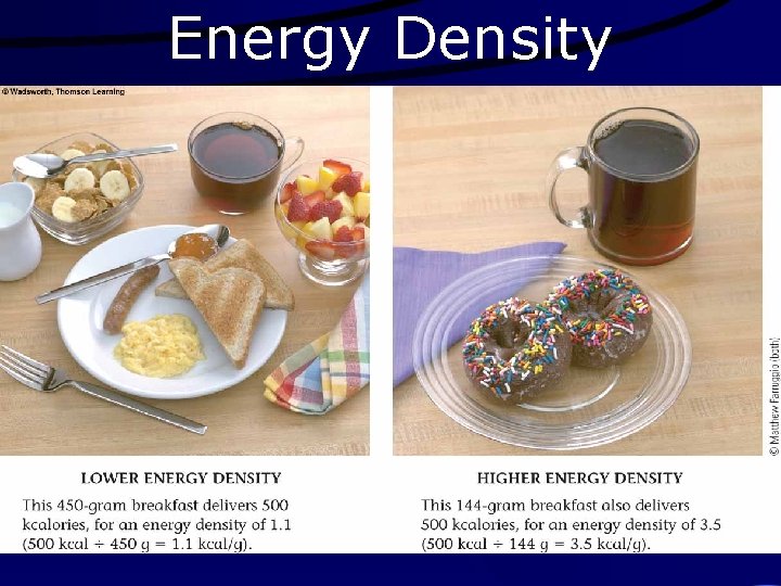 Energy Density 28 