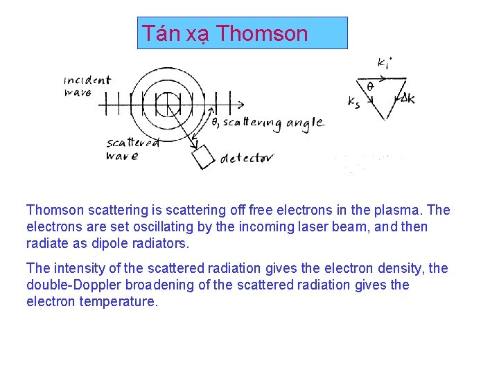 Tán xạ Thomson scattering is scattering off free electrons in the plasma. The electrons