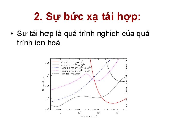 2. Sự bức xạ tái hợp: • Sự tái hợp là quá trình nghịch