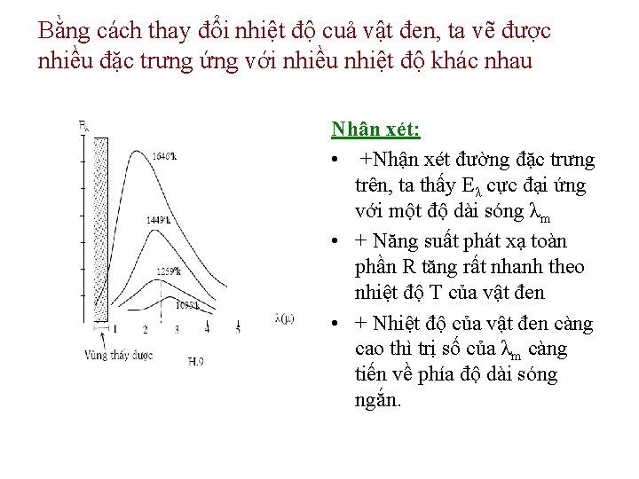 Bằng cách thay đổi nhiệt độ cuả vật đen, ta vẽ được nhiều đặc