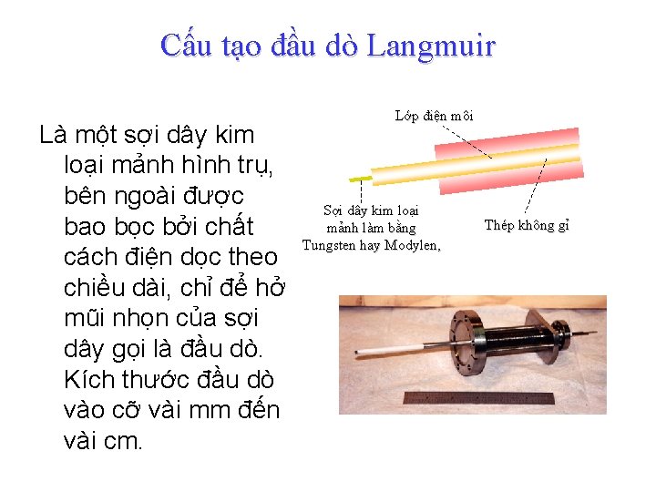 Cấu tạo đầu dò Langmuir Là một sợi dây kim loại mảnh hình trụ,