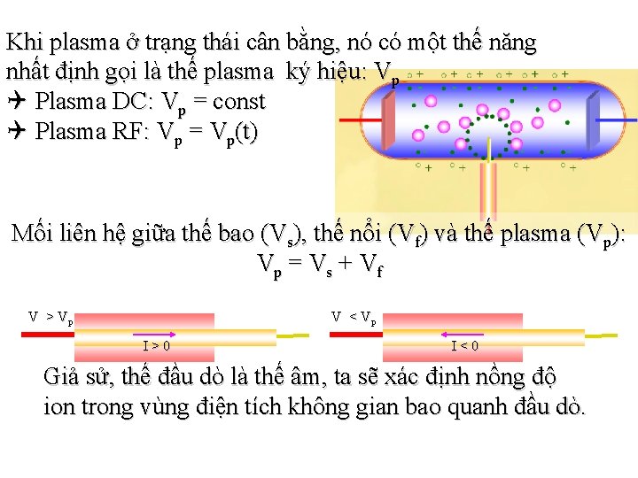 Khi plasma ở trạng thái cân bằng, nó có một thế năng nhất định