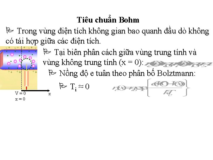 Tiêu chuẩn Bohm Trong vùng điện tích không gian bao quanh đầu dò không