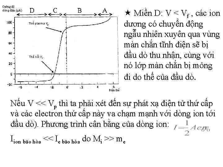 Cường độ dòng điện (μA) Miền D: V < Vf , các ion dương