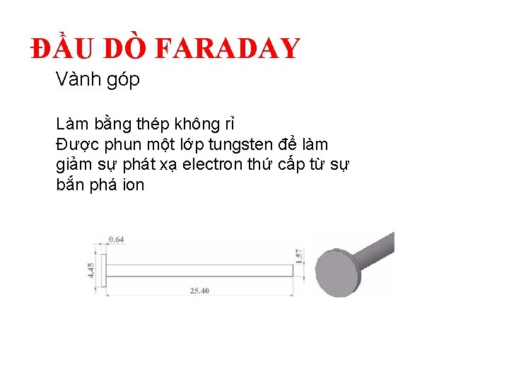ĐẦU DÒ FARADAY Vành góp Làm bằng thép không rỉ Được phun một lớp