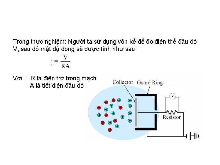 Trong thực nghiệm: Người ta sử dụng vôn kế để đo điện thế đầu