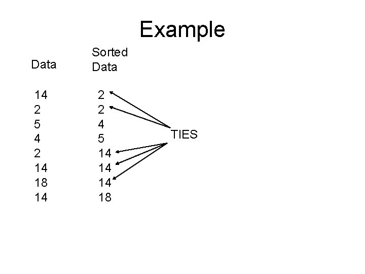 Example Data 14 2 5 4 2 14 18 14 Sorted Data 2 2