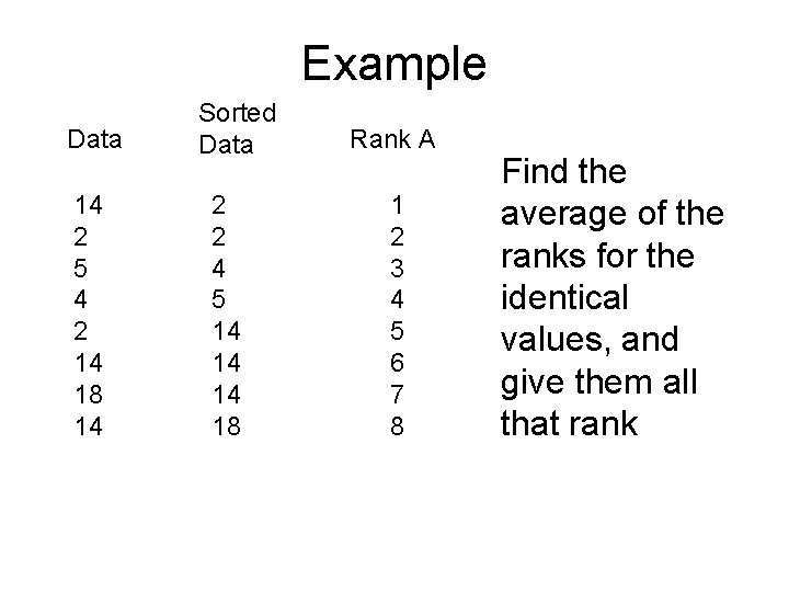Example Data 14 2 5 4 2 14 18 14 Sorted Data 2 2