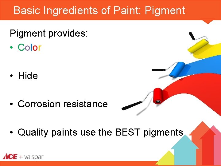 Basic Ingredients of Paint: Pigment provides: • Color • Hide • Corrosion resistance •