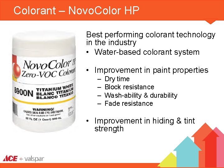 Colorant – Novo. Color HP Best performing colorant technology in the industry • Water-based