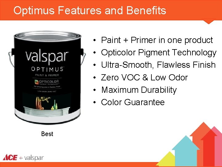 Optimus Features and Benefits • • • Best Paint + Primer in one product