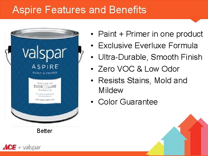 Aspire Features and Benefits • • • Paint + Primer in one product Exclusive