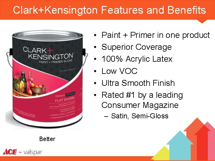 Clark+Kensington Features and Benefits • • • Paint + Primer in one product Superior