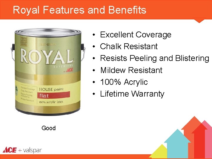 Paint Reinvention Ace Training Welcome Vision - Is Ace Royal Paint Good