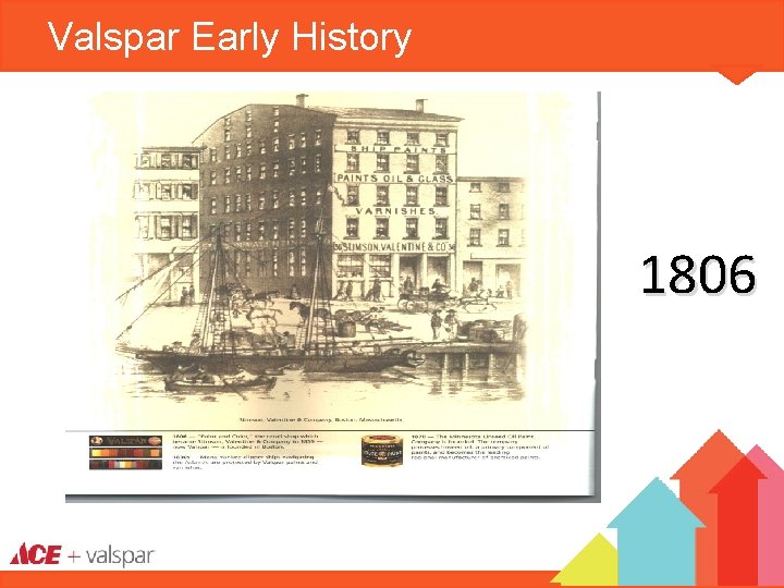 Valspar Early History 1806 