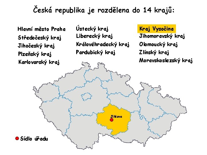 Česká republika je rozdělena do 14 krajů: Hlavní město Praha Středočeský kraj Jihočeský kraj