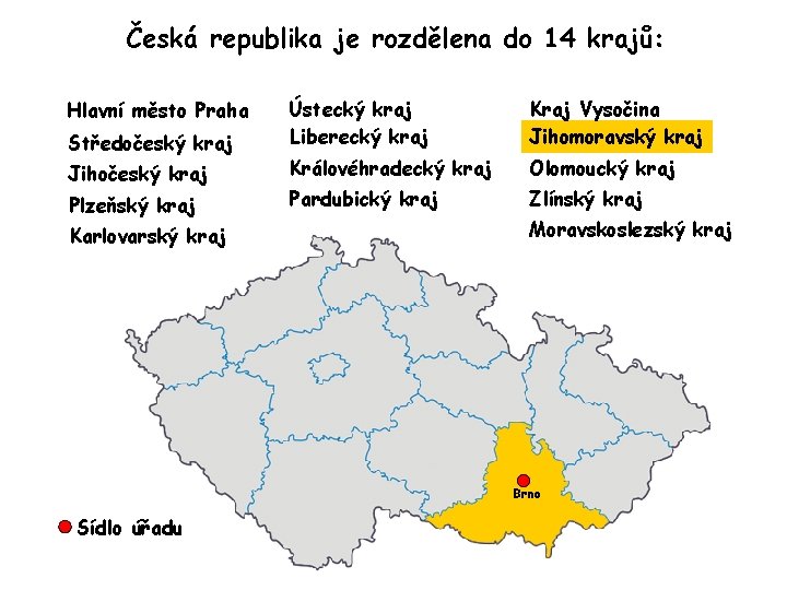 Česká republika je rozdělena do 14 krajů: Hlavní město Praha Středočeský kraj Jihočeský kraj