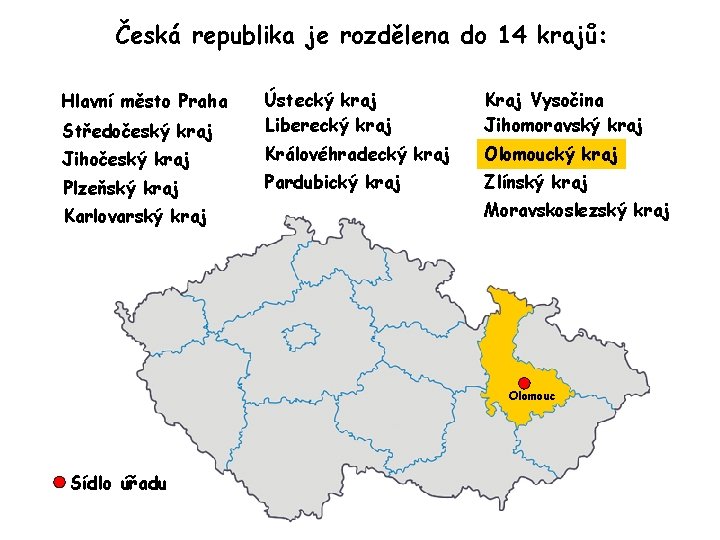 Česká republika je rozdělena do 14 krajů: Hlavní město Praha Středočeský kraj Jihočeský kraj