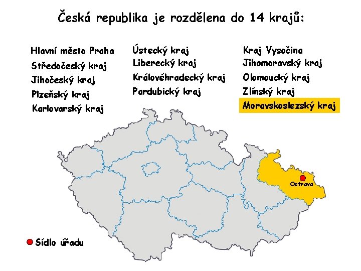 Česká republika je rozdělena do 14 krajů: Hlavní město Praha Středočeský kraj Jihočeský kraj