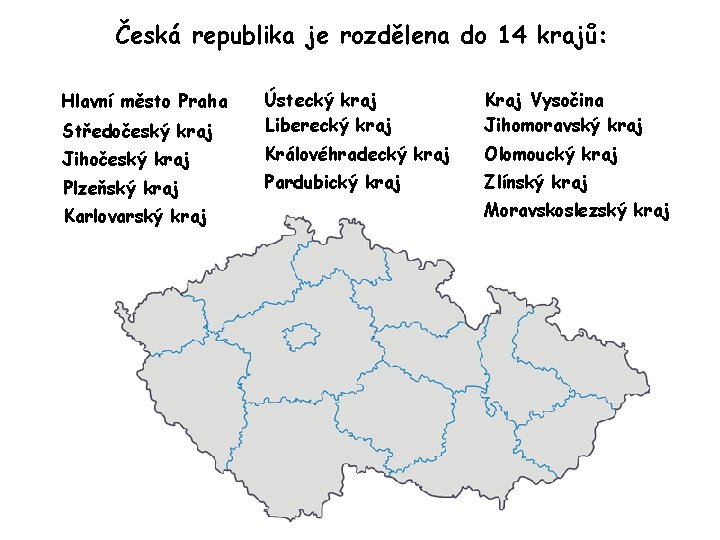 Česká republika je rozdělena do 14 krajů: Hlavní město Praha Středočeský kraj Jihočeský kraj