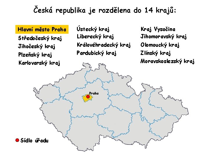 Česká republika je rozdělena do 14 krajů: Hlavní město Praha Středočeský kraj Jihočeský kraj