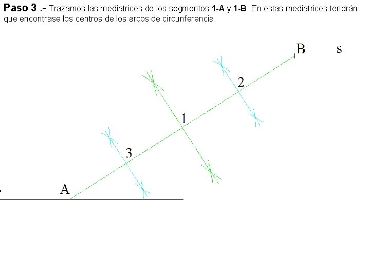 Paso 3. - Trazamos las mediatrices de los segmentos 1 -A y 1 -B.