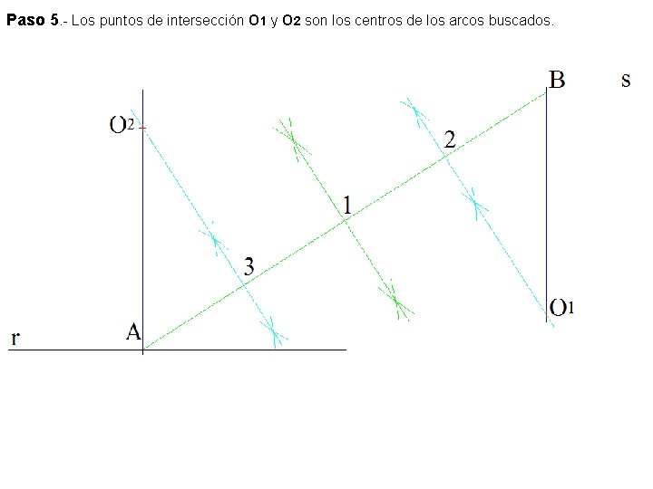 Paso 5. - Los puntos de intersección O 1 y O 2 son los