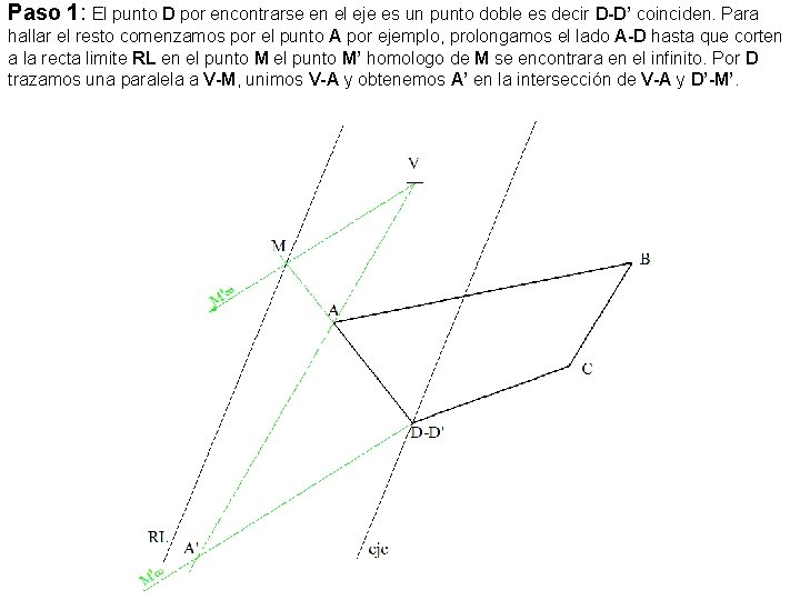 Paso 1: El punto D por encontrarse en el eje es un punto doble