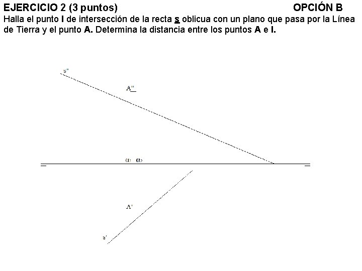 EJERCICIO 2 (3 puntos) OPCIÓN B Halla el punto I de intersección de la