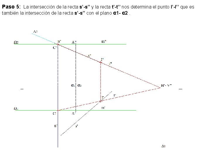 Paso 5: La intersección de la recta s’-s’’ y la recta t’-t’’ nos determina