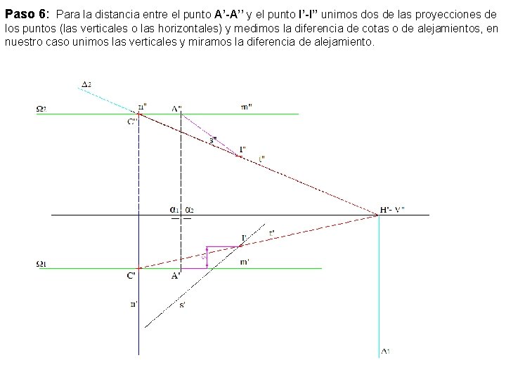 Paso 6: Para la distancia entre el punto A’-A’’ y el punto I’-I’’ unimos