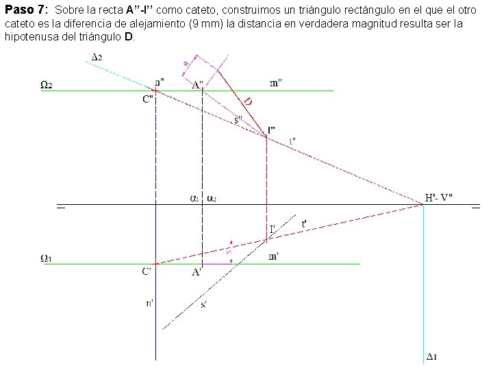 Paso 7: Sobre la recta A’’-I’’ como cateto, construimos un triángulo rectángulo en el