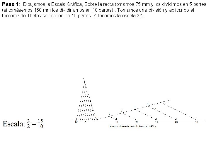 Paso 1: Dibujamos la Escala Gráfica, Sobre la recta tomamos 75 mm y los