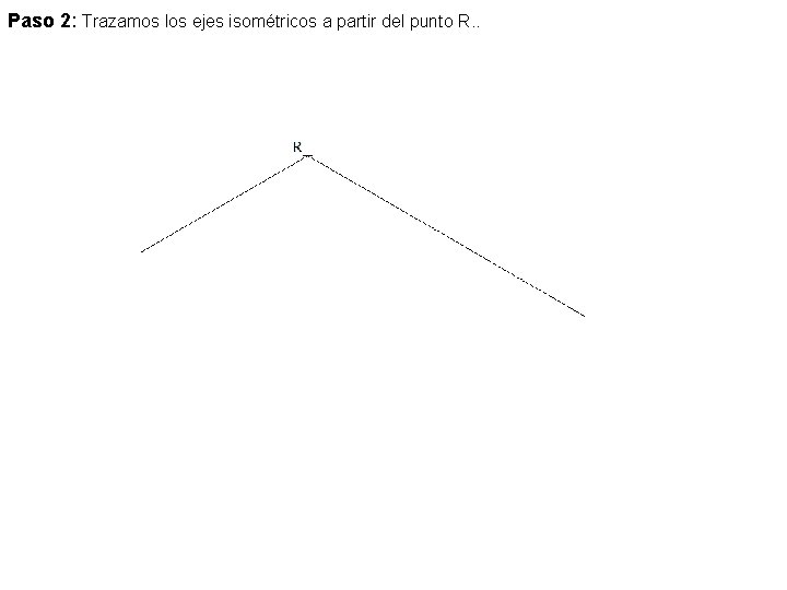 Paso 2: Trazamos los ejes isométricos a partir del punto R. . 