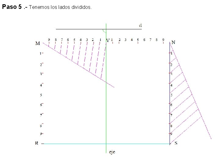 Paso 5. - Tenemos lados divididos. 