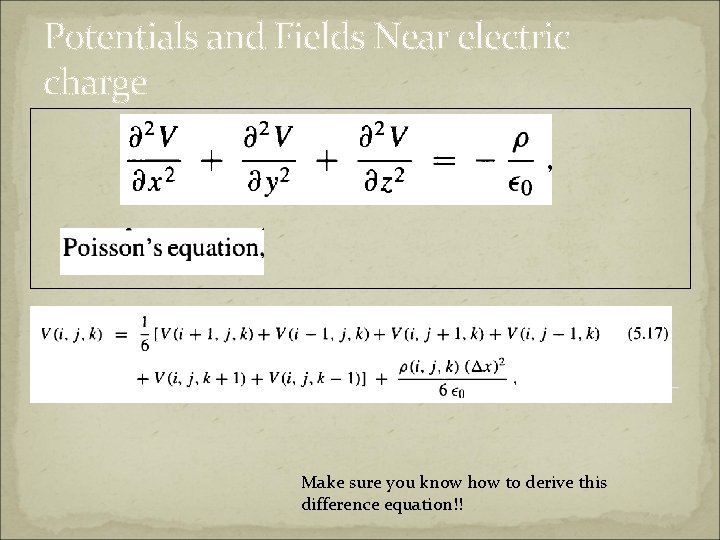 Potentials and Fields Near electric charge Make sure you know how to derive this
