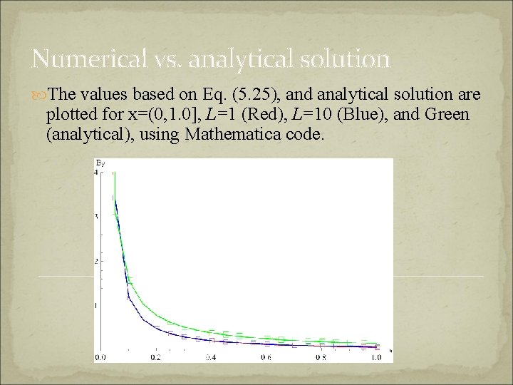 Numerical vs. analytical solution The values based on Eq. (5. 25), and analytical solution