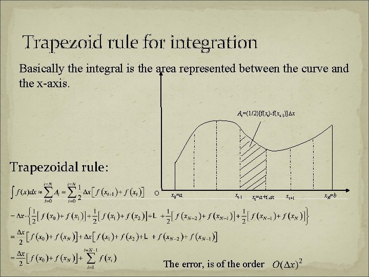 Trapezoid rule for integration Basically the integral is the area represented between the curve