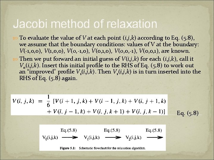 Jacobi method of relaxation To evaluate the value of V at each point (i,