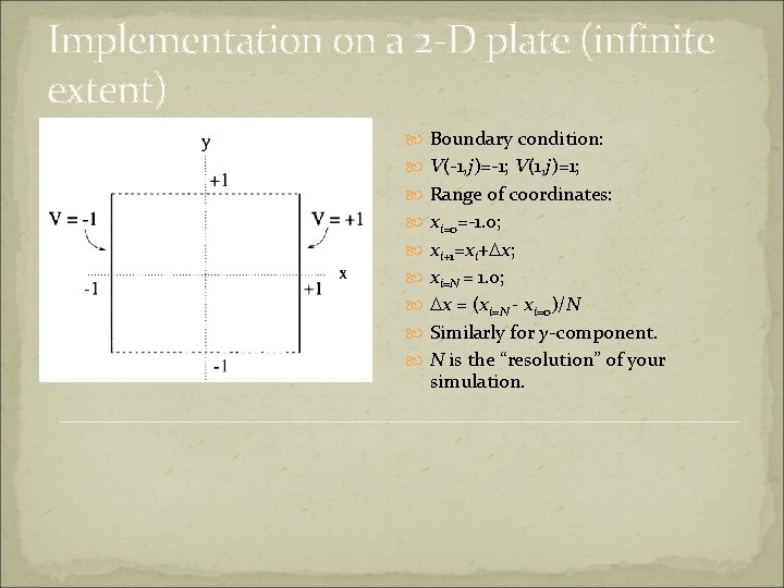 Implementation on a 2 -D plate (infinite extent) Boundary condition: V(-1, j)=-1; V(1, j)=1;